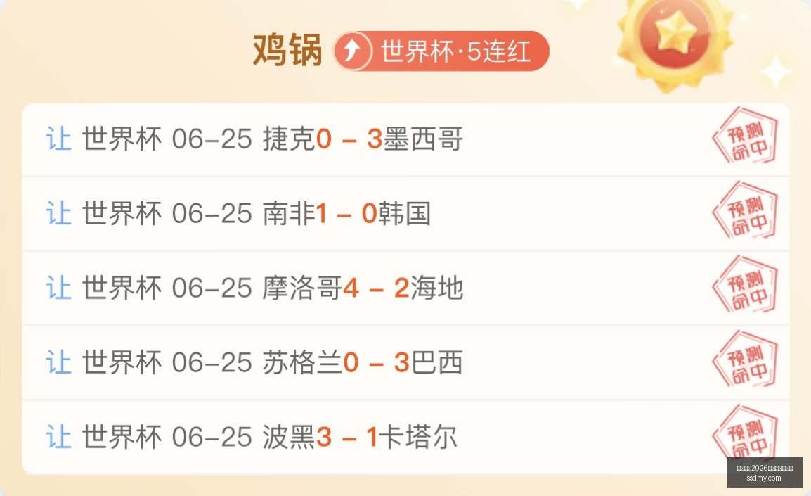 年度,东南锦赛事,攻略,国际足联2026世界杯投注平台,世界杯投注攻略,2026世界杯博彩,世界杯投注指南,足球投注