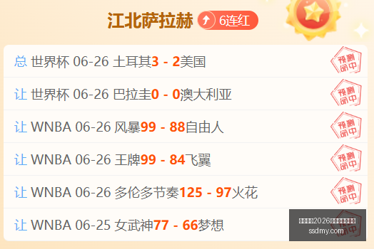 申花首秀遭,遇开门黑,国安完胜,国际足联2026世界杯投注平台,世界杯投注攻略,2026世界杯博彩,世界杯投注指南,足球投注