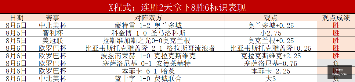 电竞女神携,手品牌,新品鞋款引,博业体育,博业体育官网,博业体育app,博业体育平台