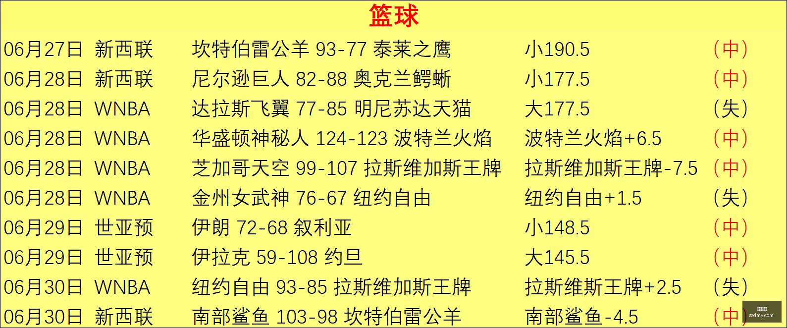 电竞战队新,皮肤曝光,联名设计引,博业体育,博业体育官网,博业体育app,博业体育平台
