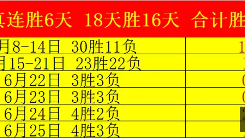 独家：普利希奇8月底回归在即，希门尼斯同步复出消息