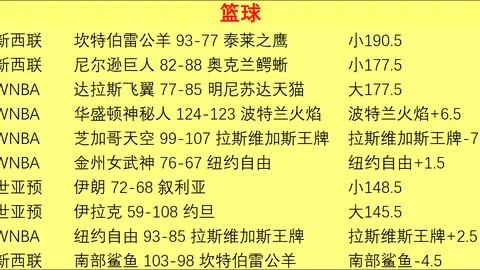 电竞战队新皮肤曝光，联名设计引期待