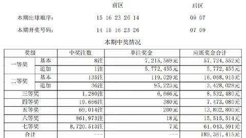 费状态堪忧，斯科尔斯建议沉默是金